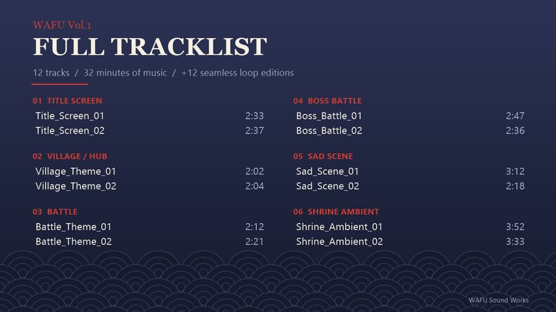 Track list of the WAFU Vol.1 Japanese game music pack made with Suno AI — 12 tracks across 6 RPG scenes